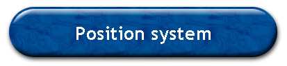 Position system